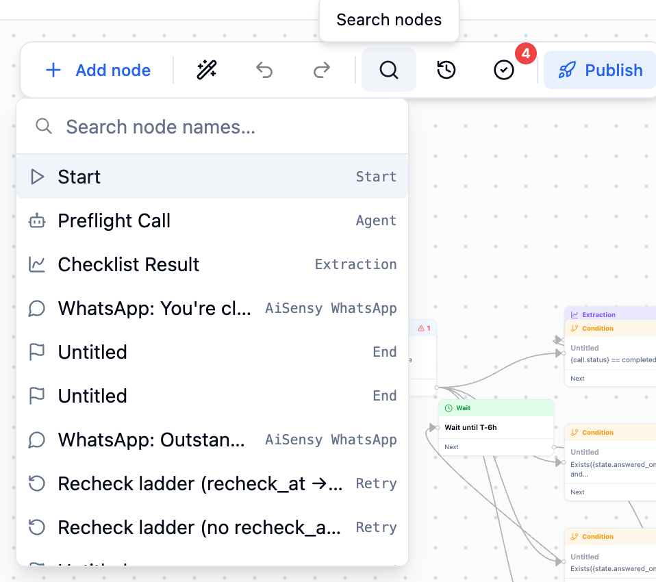 The workflow editor toolbar with node search open, listing nodes by name and type, and the validate button showing a badge of 4
