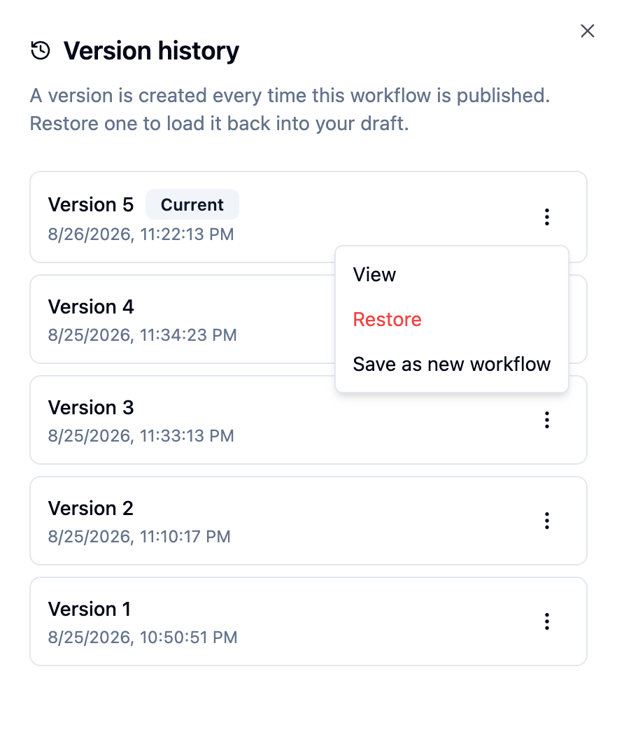 The Version history panel listing versions 1 to 5, with version 5 marked current and a menu open offering View, Restore and Save as new workflow