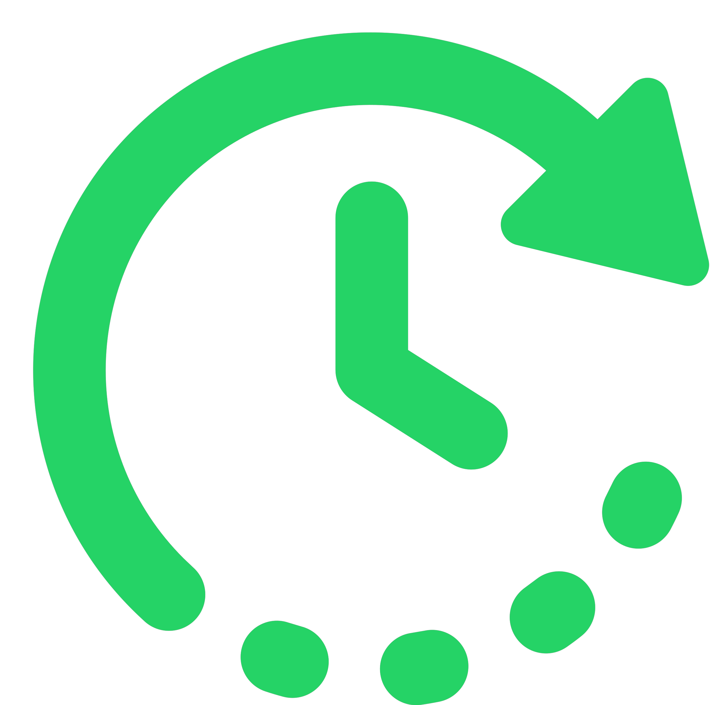Flexible Scheduling